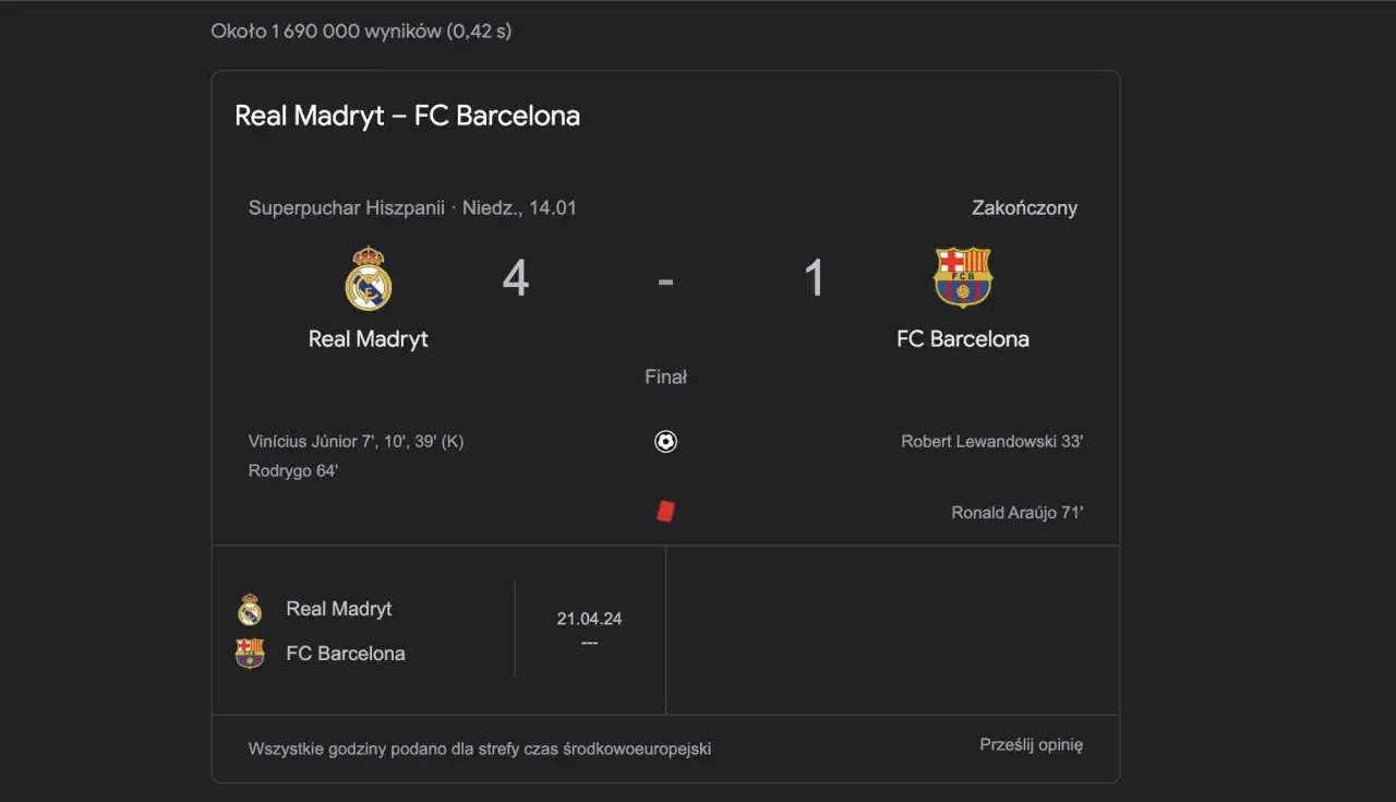 Wynik meczu Superpucharu Hiszpanii: Real Madryt 4 - 1 FC Barcelona. Kto jest lepszy, Real czy Barcelona? Wynik mówi sam za siebie!