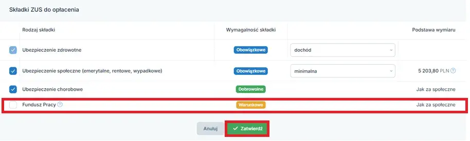 Kto nie płaci funduszu pracy? Sprawdź, czy jesteś zwolniony