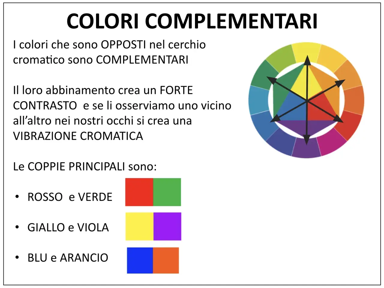 I colori complementari, opposti nel cerchio cromatico, creano forte contrasto. Esempi: rosso/verde, giallo/viola, blu/arancio.