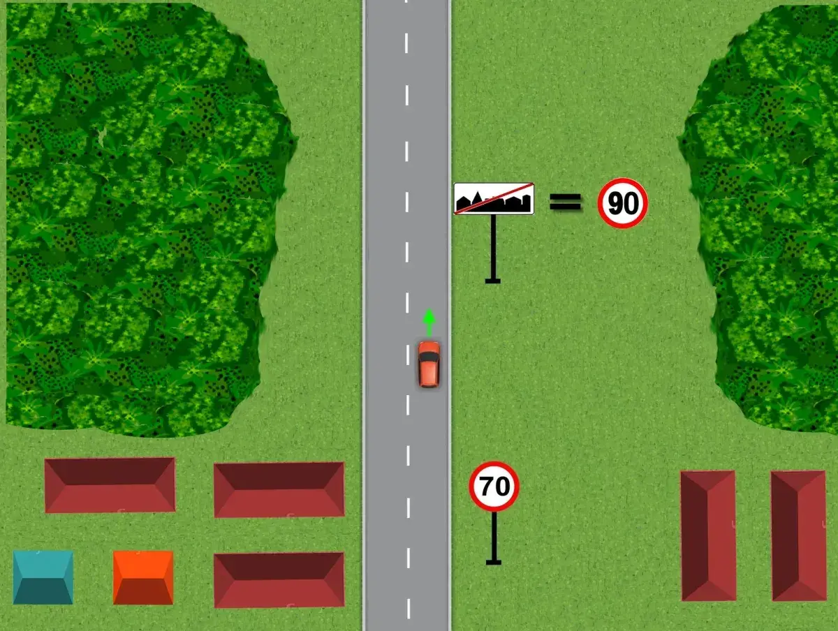 Znak końca obszaru zabudowanego oznacza, że odwołuje ograniczenie prędkości. Teraz można jechać 90 km/h.