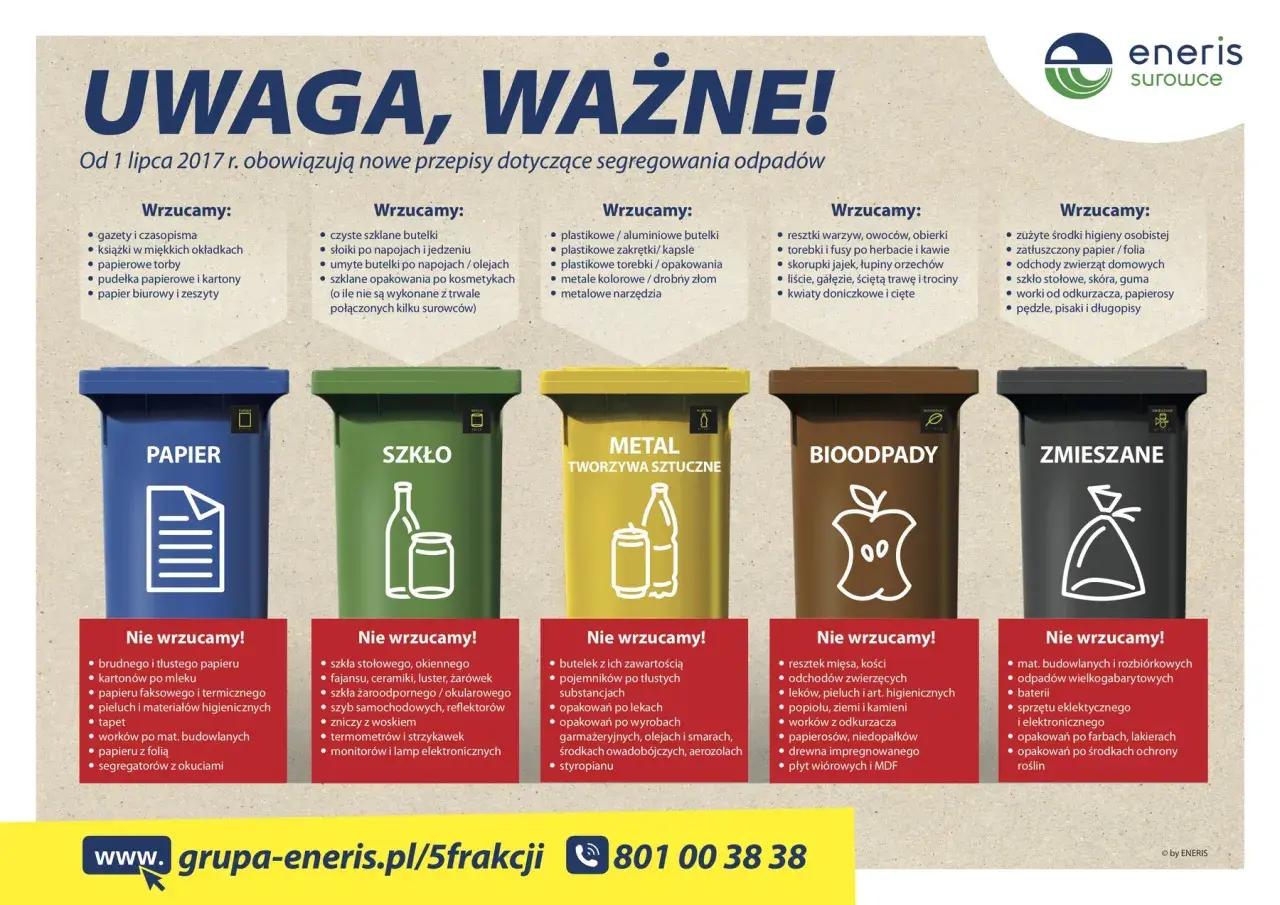 Kości zwierzęce: Do jakiego kosza? Zawsze do zmieszanych!
