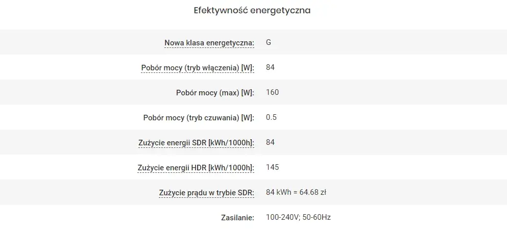 Ile prądu pobiera TV LCD 42 cale? Oblicz i obniż rachunki!