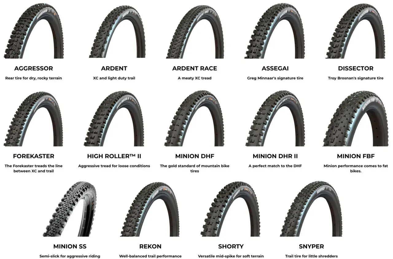 Maxxis MTB tire chart showcasing various models like Aggressor, Ardent, Minion DHF, and more, each with a brief description for terrain suitability.
