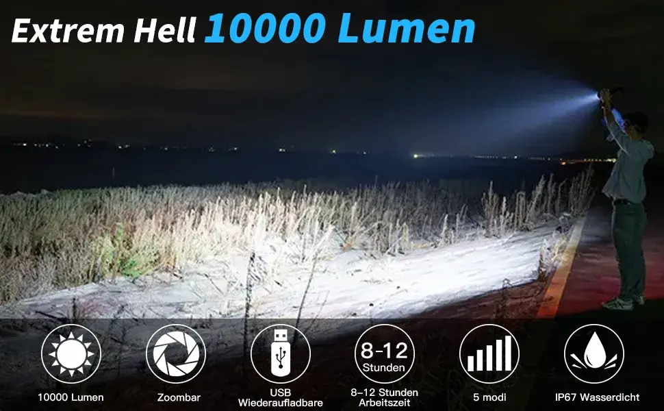 Najlepsze żarówki LED 10000 lumenów - jasność, która zachwyca