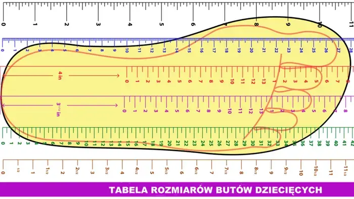 Rozmiar 8 butów dziecięcych: Jak dobrać, by stopa rosła zdrowo?