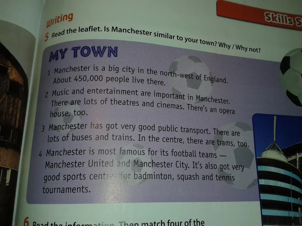 Opis miasta po angielsku klasa 5. Manchester: duże miasto, rozrywka, transport, drużyny piłkarskie.