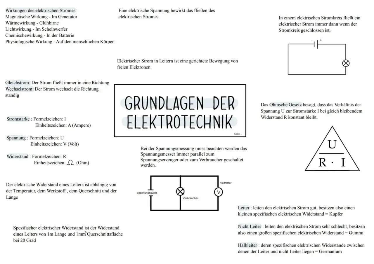 Grundlagen der Elektrotechnik: elektrischer Strom ist die gerichtete Bewegung freier Elektronen. Das Ohmsche Gesetz beschreibt das Verhältnis von Spannung, Stromstärke und Widerstand.