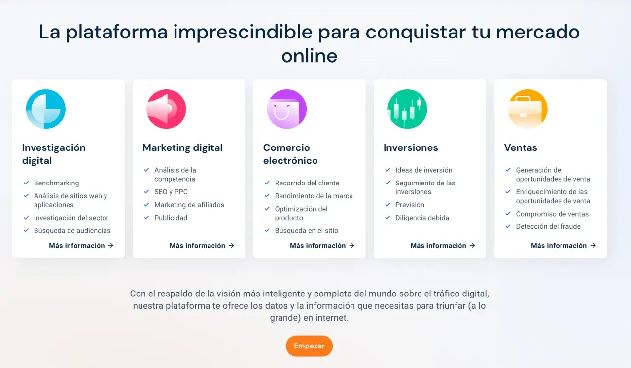 Plataforma para conquistar tu mercado online: investigación digital, marketing, e-commerce, inversiones y ventas. Ayuda a analizar palabras clave.