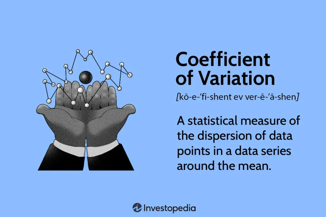 Mani che sorreggono un grafico a punti e linee, con la dicitura "Coefficient of Variation". Utile per calcolare il coefficiente di variazione in Excel.