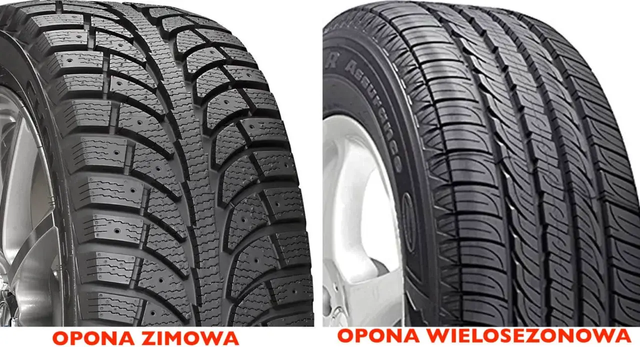 Porównanie bieżników: opona zimowa z kolcami i opona wielosezonowa. Wybór między nimi zależy od warunków.