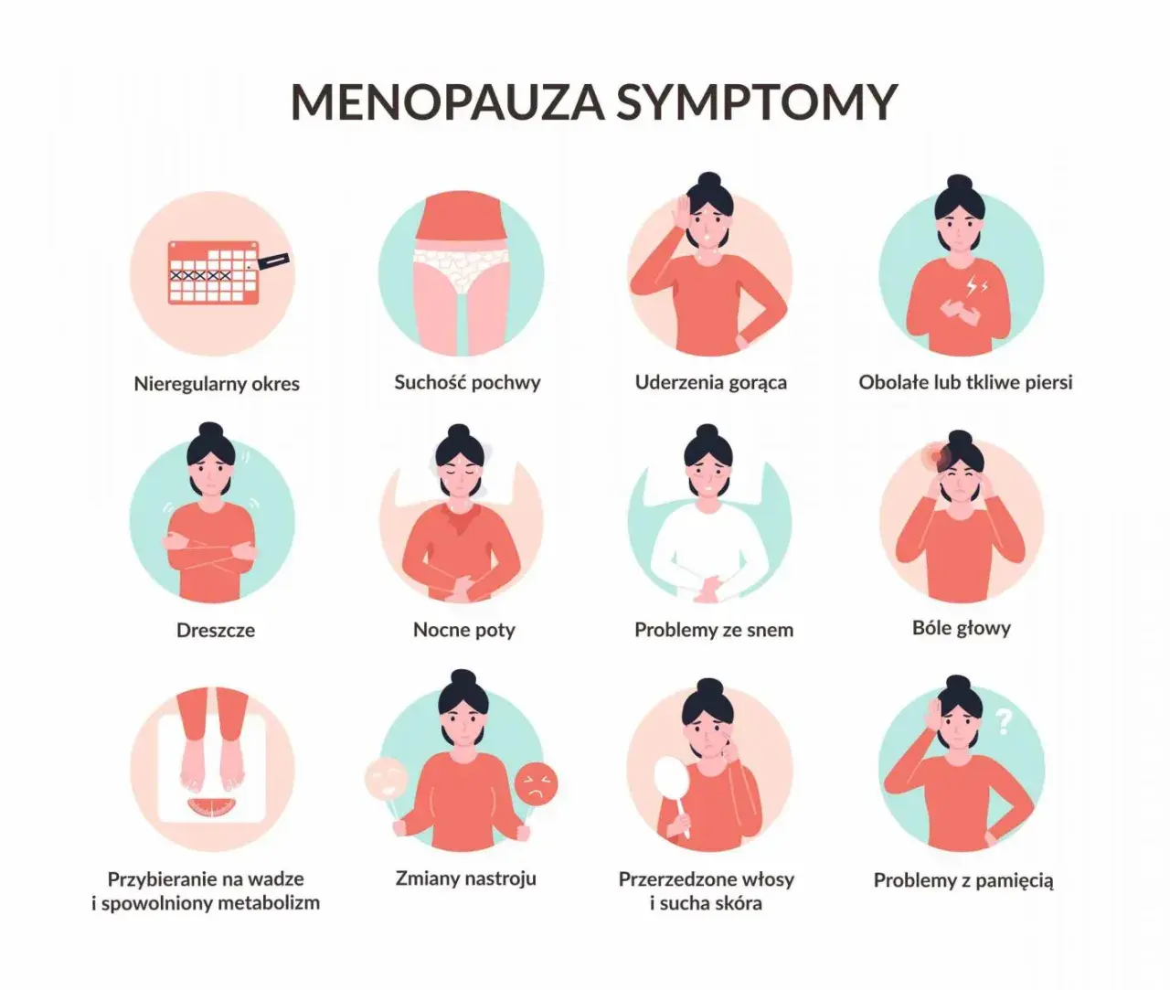 Bardzo nietypowe objawy menopauzy, o których nie wiesz, mogą zaskoczyć