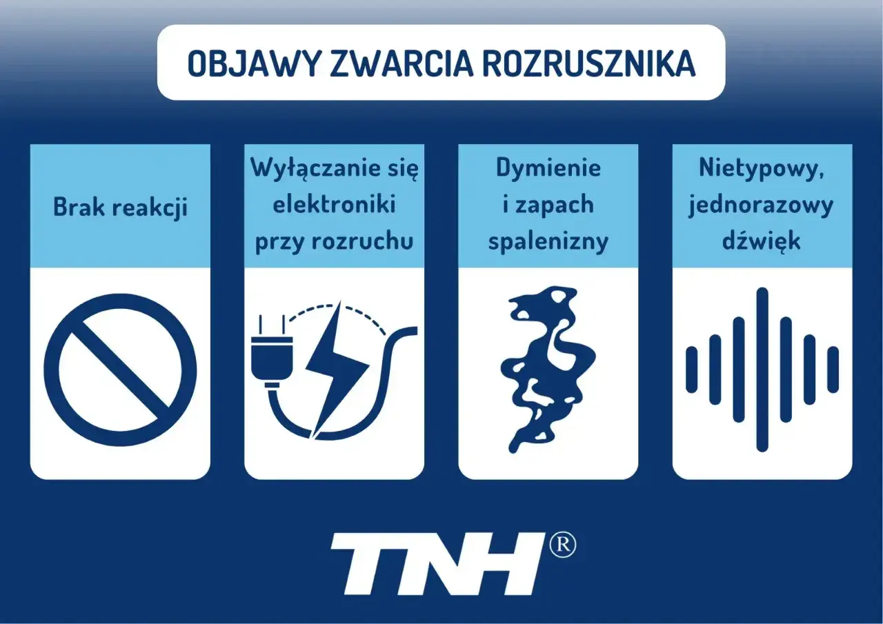 Objawy zwarcia rozrusznika: brak reakcji, wyłączanie elektroniki, dymienie, zapach spalenizny, nietypowy dźwięk.