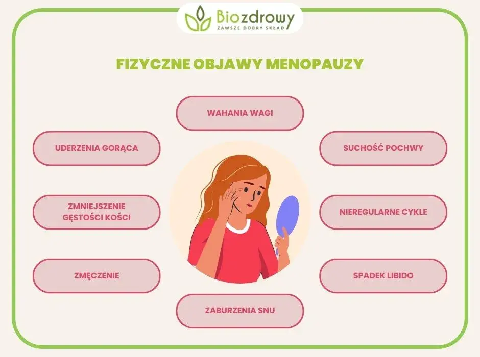 Fizyczne objawy menopauzy: Czy wiesz, jak je łagodzić?