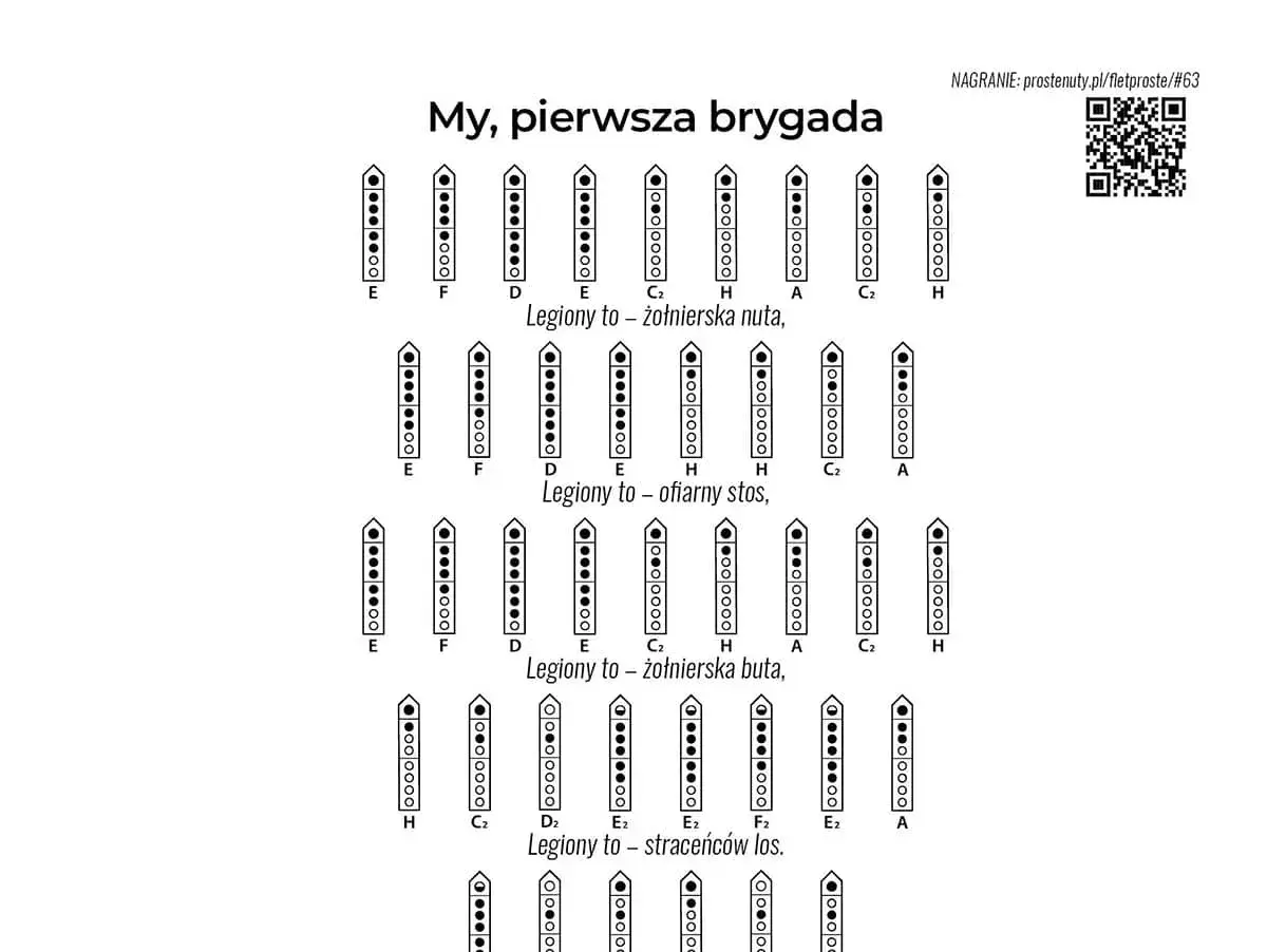 Zapis nutowy do pieśni patriotycznej "My, pierwsza brygada". Pokazuje palcowanie na flet prosty dla poszczególnych zwrotek.