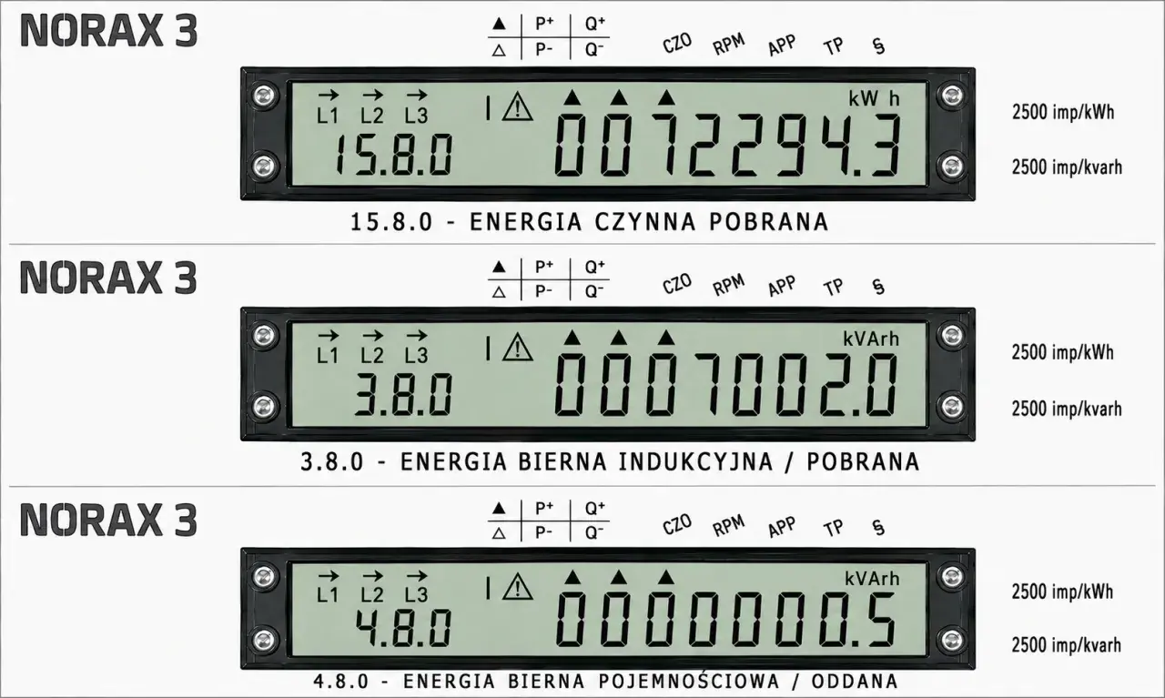 Trzy liczniki NORAX 3 z różnymi odczytami energii: czynnej 15.8.0, biernej indukcyjnej 3.8.0 i biernej pojemnościowej 4.8.0. Kody liczników gama 350.