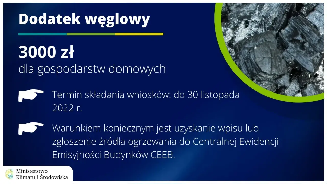 Gdzie złożyć wniosek o dofinansowanie do węgla? Sprawdź szczegóły