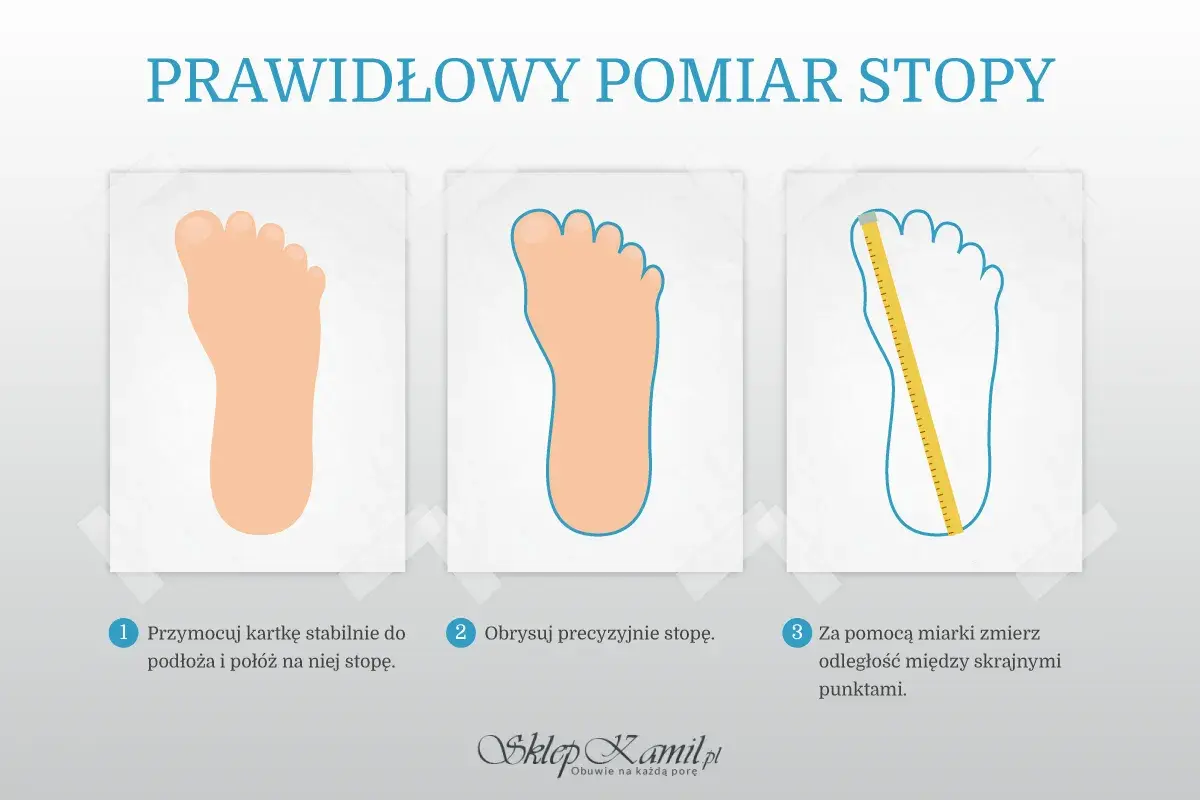 Jak dobrac buty? Instrukcja mierzenia stopy: 1. Połóż stopę na kartce. 2. Obrysuj. 3. Zmierz długość.