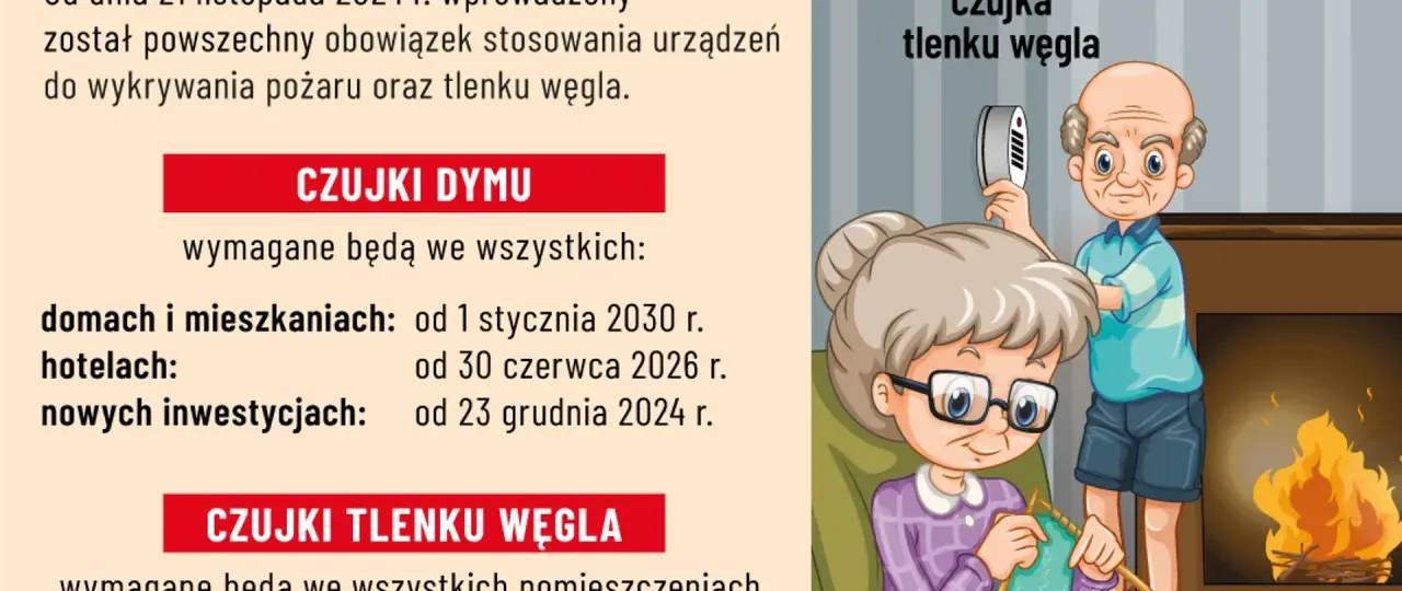 Ilustracja starszej pary przy kominku, mężczyzna trzyma czujnik czadu.
