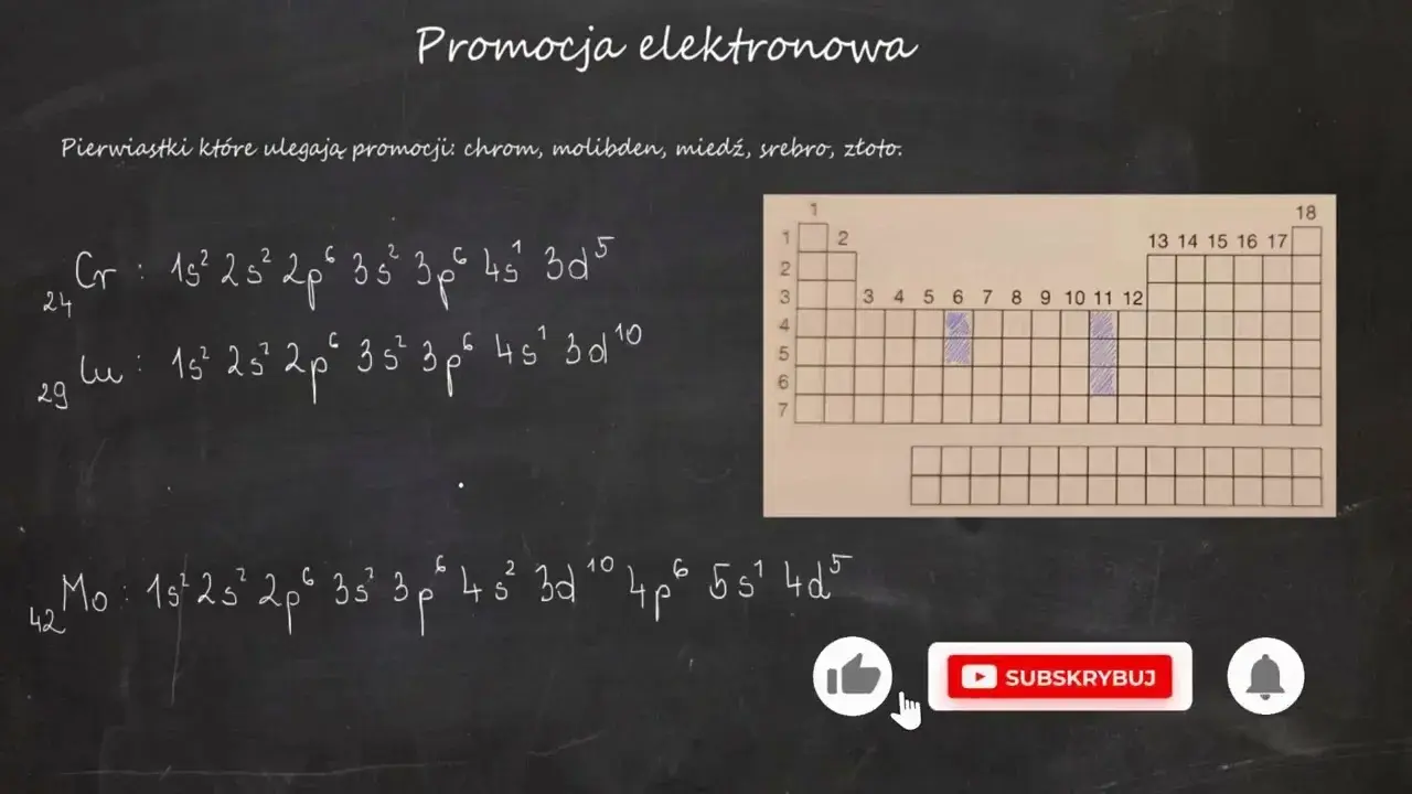 Promocja elektronowa jakie pierwiastki – kluczowe informacje dla uczniów
