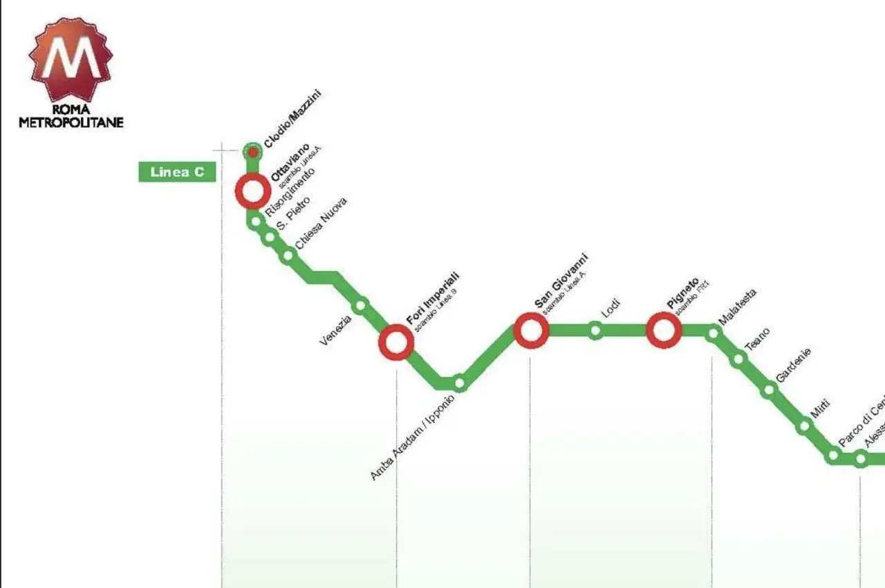 Mappa della Metro C di Roma: da Roma Termini a San Pietro in metro, con fermate come Ottaviano e Venezia.