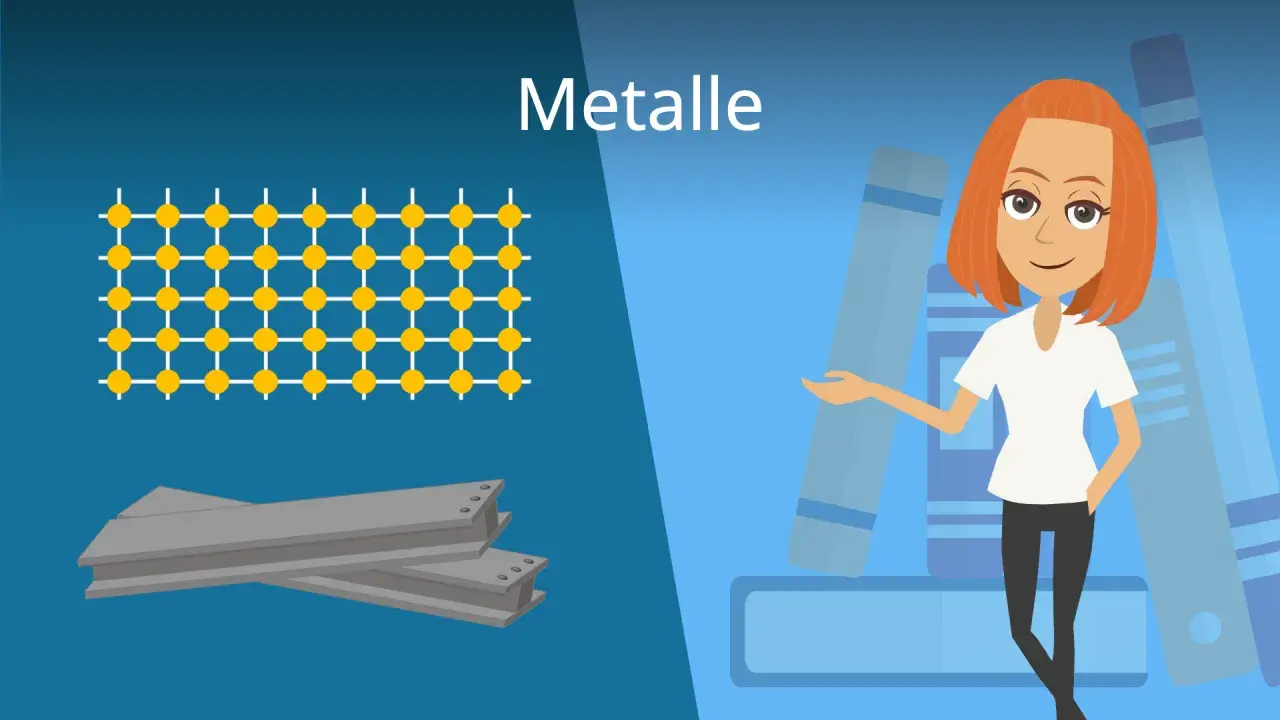 Die Abbildung zeigt die Eigenschaften von Metallen: ein Atomgitter, Stahlträger und eine Frau vor Büchern.