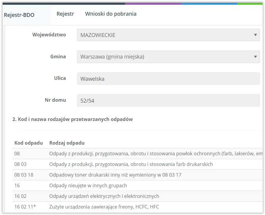Czy spółdzielnie mieszkaniowe podlegają BDO? Ważne informacje o obowiązkach