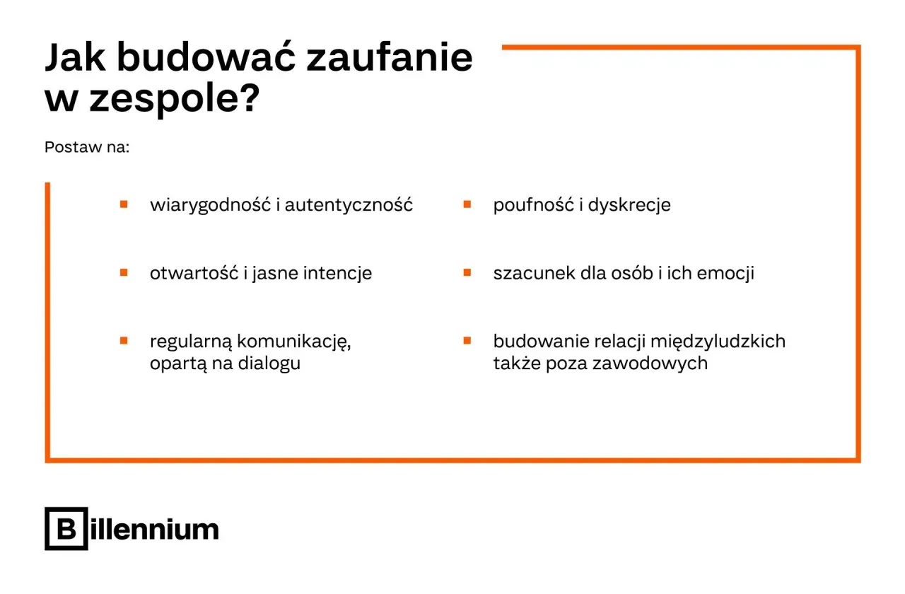 Jak budować zaufanie w zespole? Postaw na: wiarygodność, otwartość, komunikację, poufność, szacunek i relacje. To klucz do firmy bez strachu.