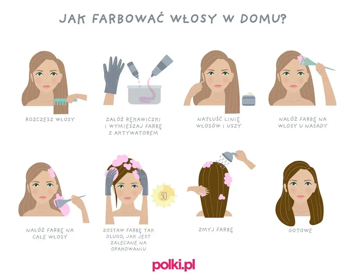 Jak farbować krótkie włosy samodzielnie: krok po kroku do idealnego koloru