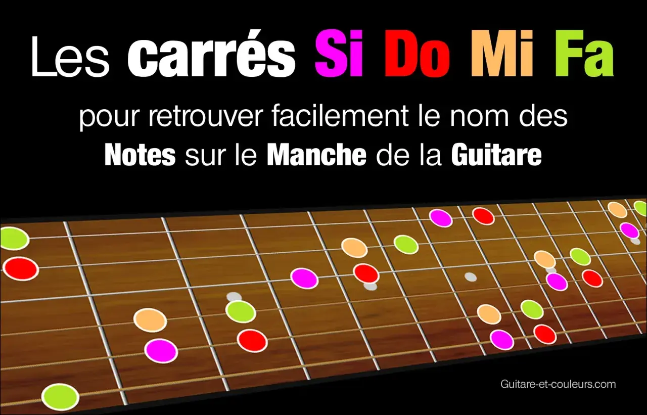 Les carrés Si Do Mi Fa pour retrouver facilement le nom des notes sur le manche de la guitare. Un accord mi est représenté par des points colorés.