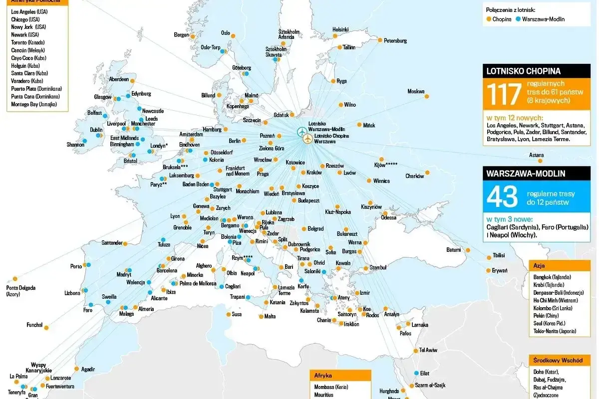 Mapa lotów z Polski: sprawdź, ile się leci do Włoch (Neapol) i innych krajów Europy, Azji i Afryki.
