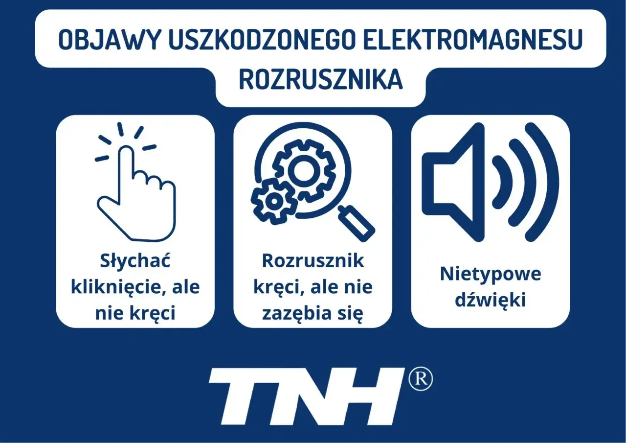 Objawy uszkodzonego elektromagnesu rozrusznika: słychać kliknięcie, ale nie kręci; rozrusznik kręci, ale nie zazębia się; nietypowe dźwięki.