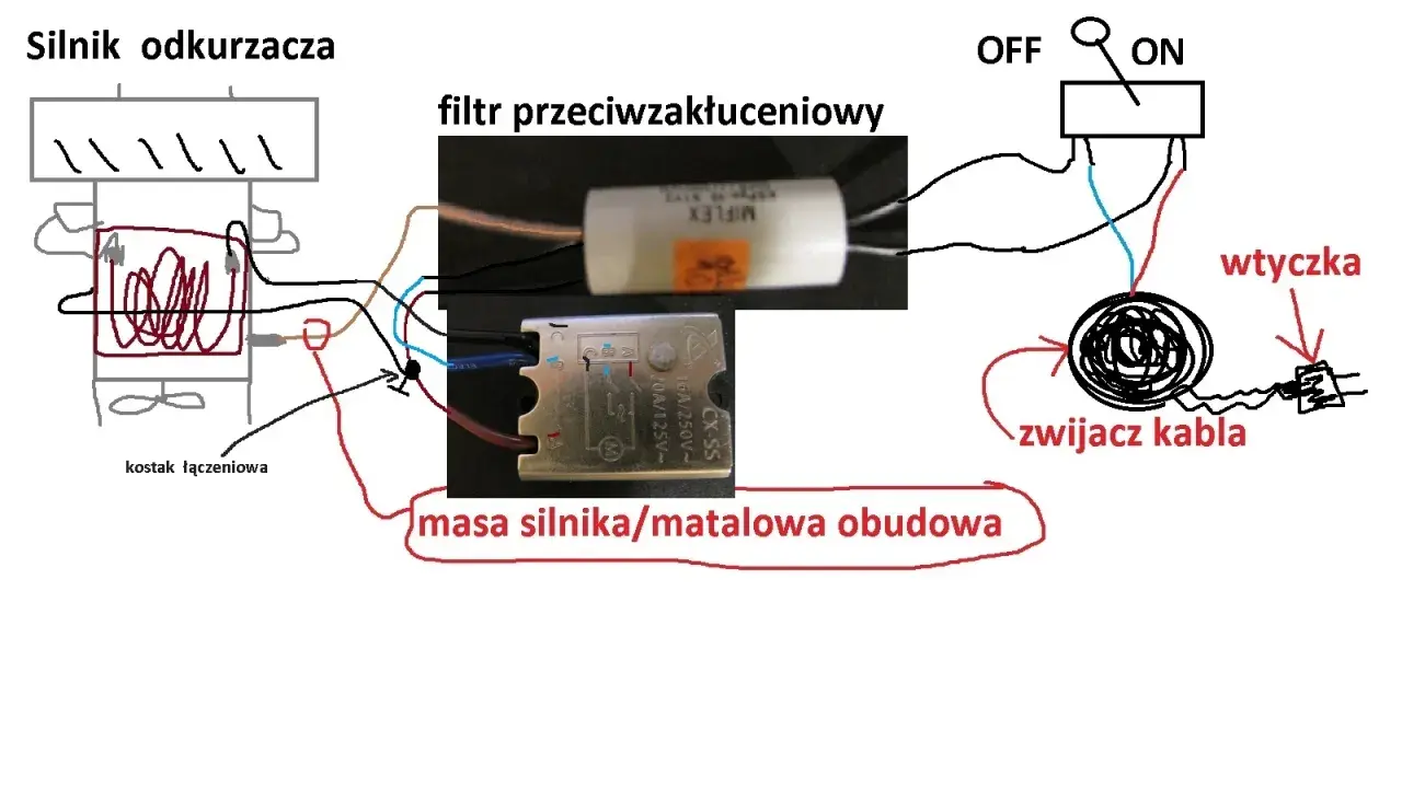 Schemat podłączenia silnika odkurzacza na krótko: silnik, filtr, przełącznik ON/OFF, wtyczka, zwijacz kabla, masa silnika.