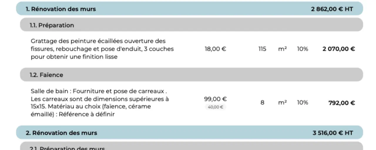 Devis de rénovation : préparation des murs et pose de faïence. Des travaux supplémentaires non prévus au devis pourraient survenir.