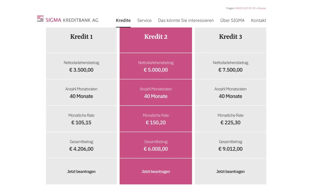 Vergleich von drei Krediten der SIGMA KREDITBANK AG: Nettodarlehensbetrag, Monatsraten & Gesamtkosten. Gute sigma kreditbank erfahrungen möglich.