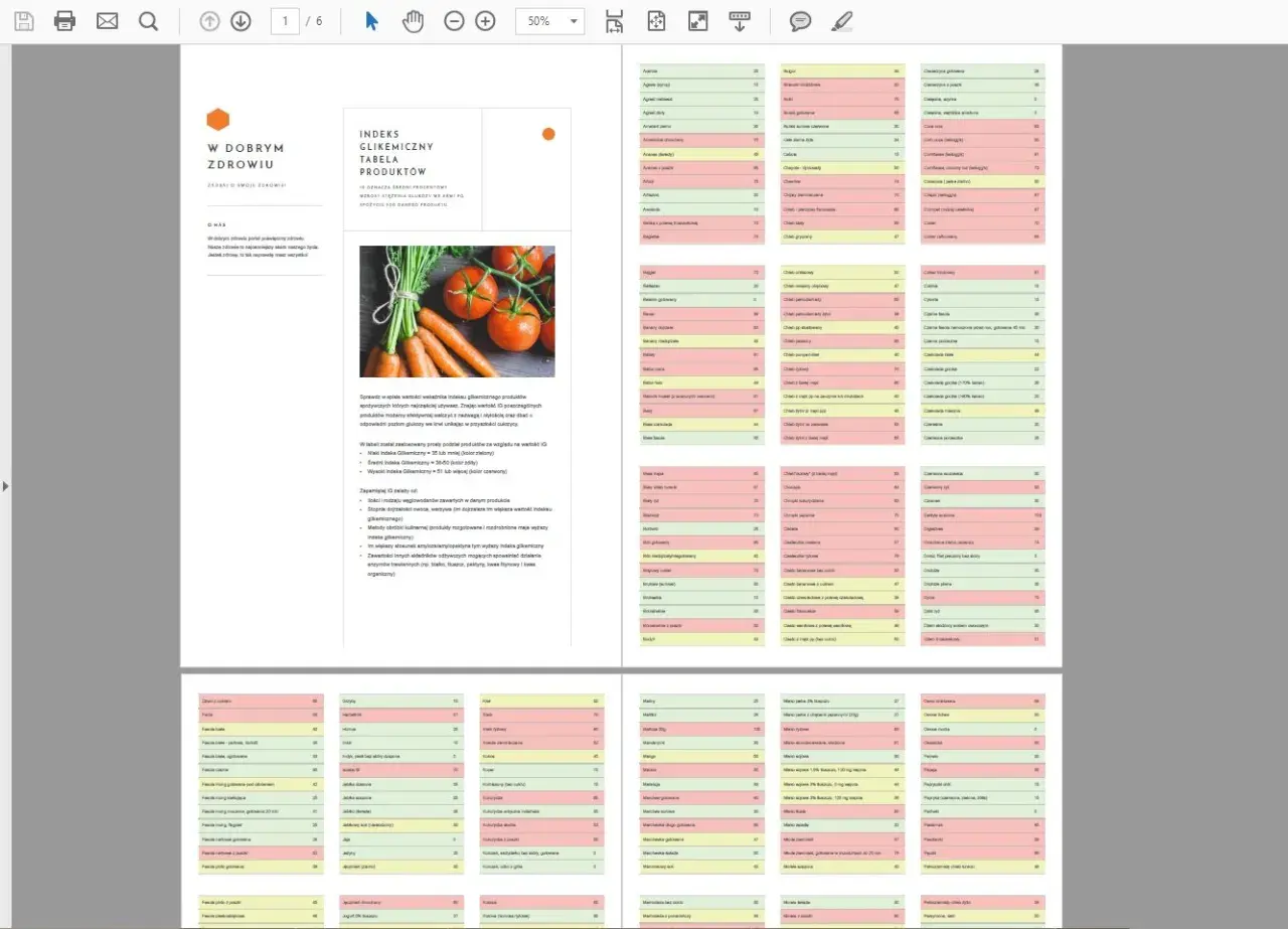 Na zdjęciu marchewki i pomidory, ilustrujące warzywa o niskim indeksie glikemicznym. Tabela zawiera produkty z podziałem na indeks glikemiczny.