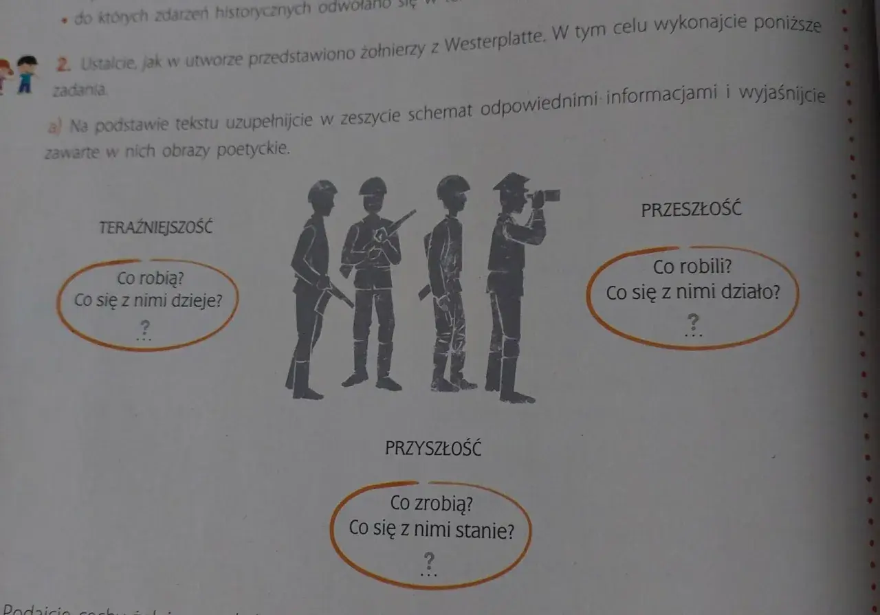 Pieśń o żołnierzach z Westerplatte: Pełny tekst. Dlaczego wzrusza?