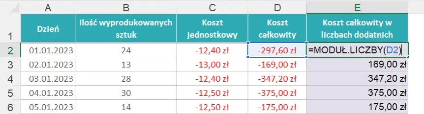 Proste obliczanie wartości brutto w Excelu: kompletny poradnik z formułami