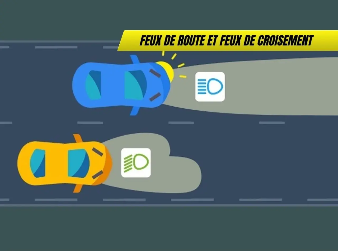 Illustration montrant la différence entre feux de position et feux de croisement. Une voiture bleue utilise des feux de route, une jaune des feux de croisement.