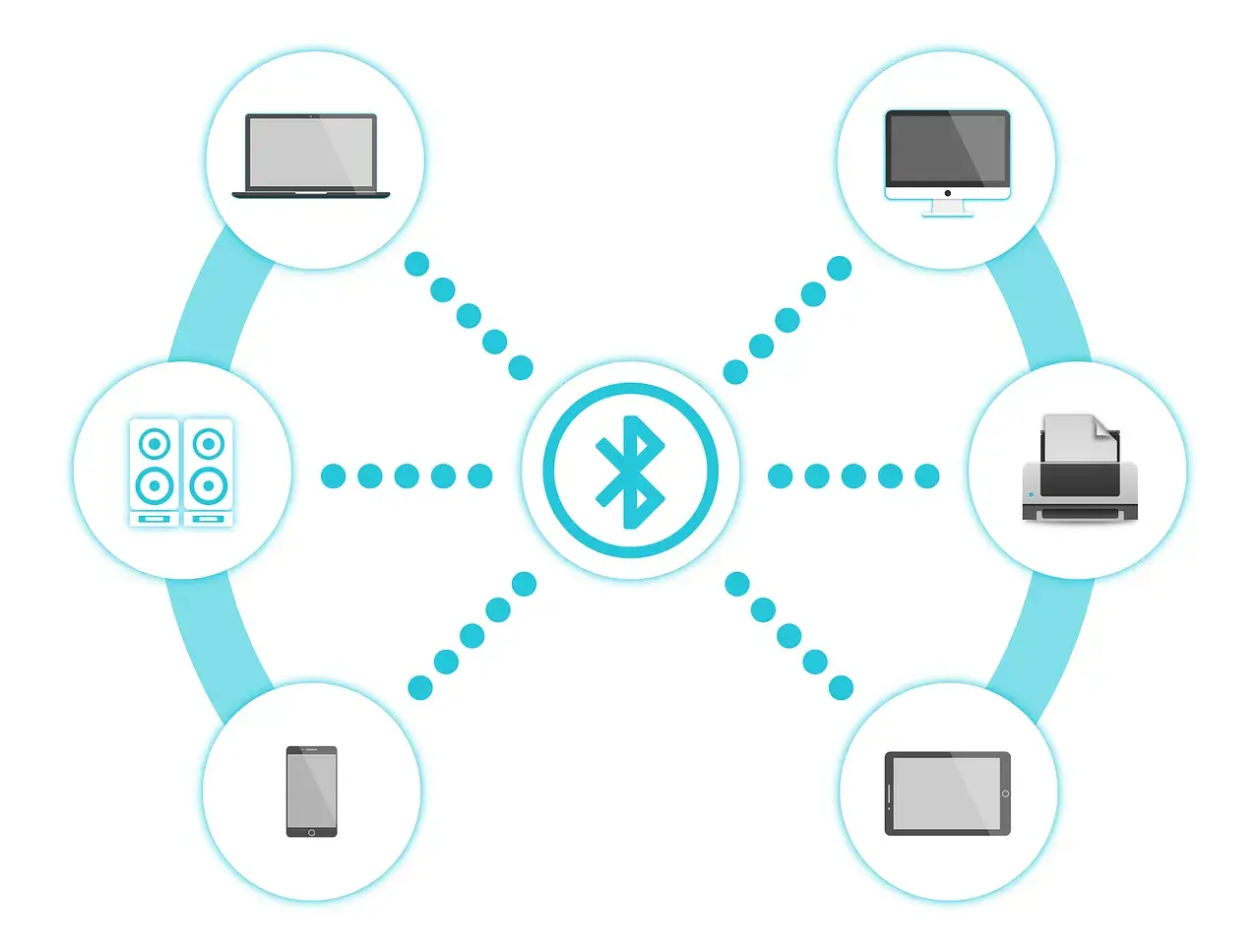 Schemat ilustruje, co to jest Bluetooth: połączenie laptopa, głośników, telefonu, tabletu, komputera i drukarki za pomocą symbolu Bluetooth.