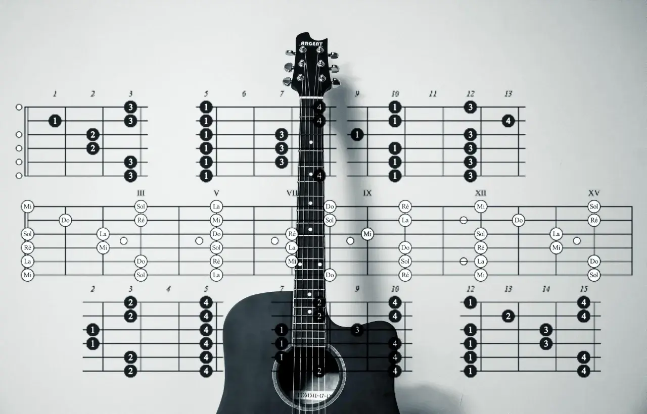 Gitarzysta uczy się podstawowych akordów gitarowych, korzystając z diagramów.