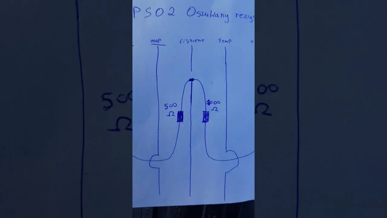 Jak oszukać map sensor LPG i uniknąć problemów z silnikiem