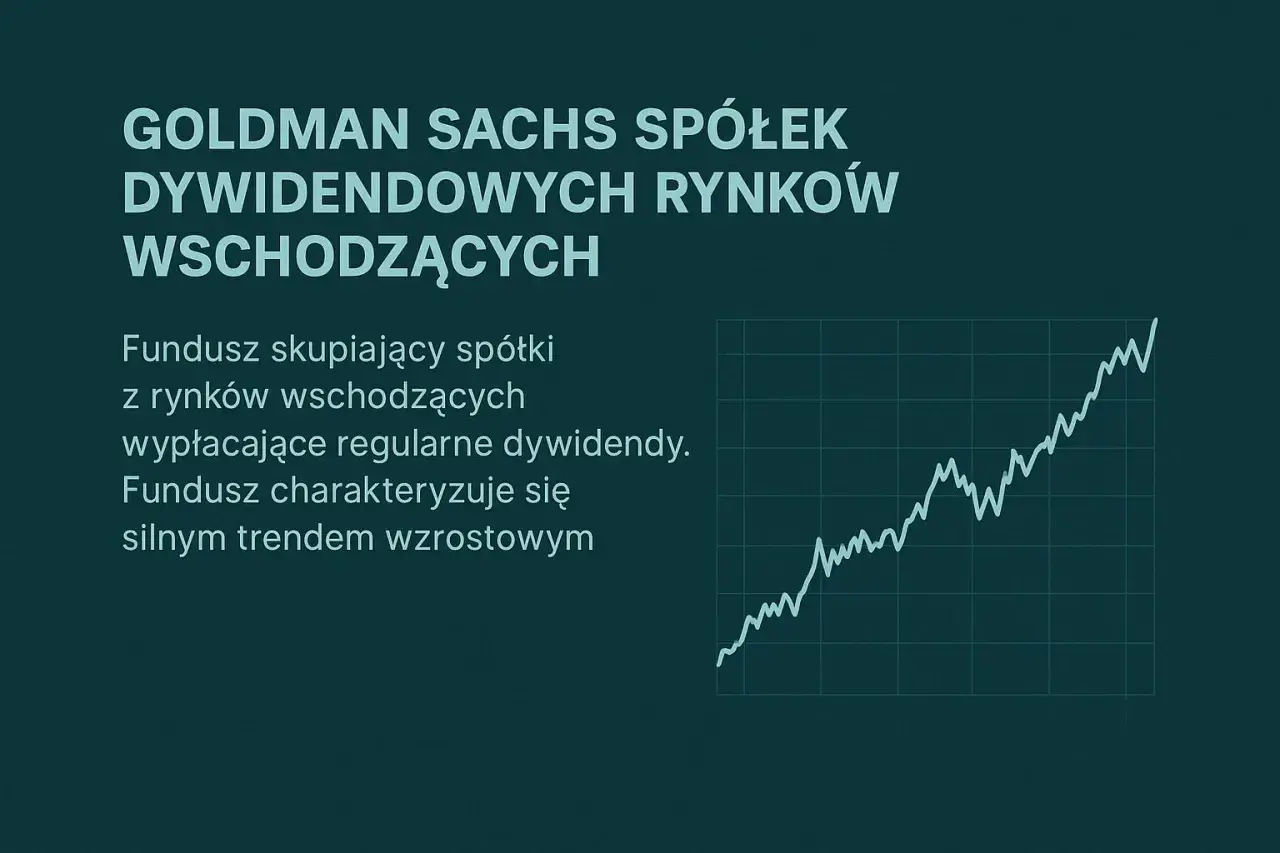 Goldman Sachs: fundusz spółek dywidendowych rynków wschodzących z silnym trendem wzrostowym. Wykres pokazuje wzrost.