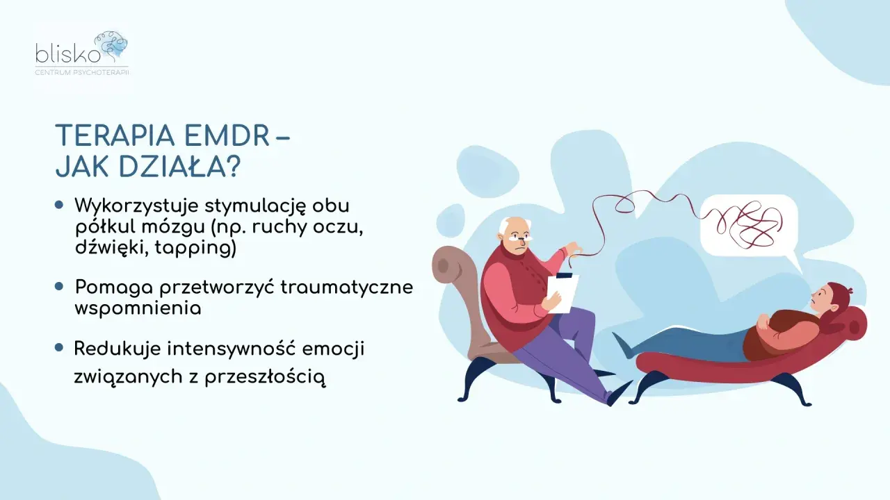 Terapia EMDR co to? Ilustracja pokazuje sesję terapeutyczną, gdzie terapeuta prowadzi pacjentkę, pomagając przetworzyć trudne wspomnienia.