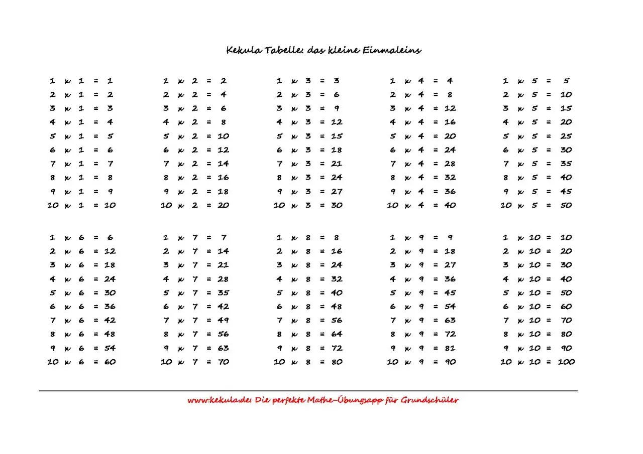 Kekula Tabelle: das kleine Einmaleins zum ausdrucken. Üben Sie das kleine Einmaleins mit dieser übersichtlichen Tabelle.