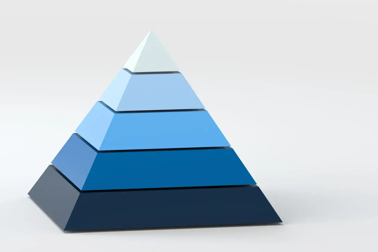 A layered pyramid of blue shades, representing a command chain from dark blue at the base to light blue at the apex.