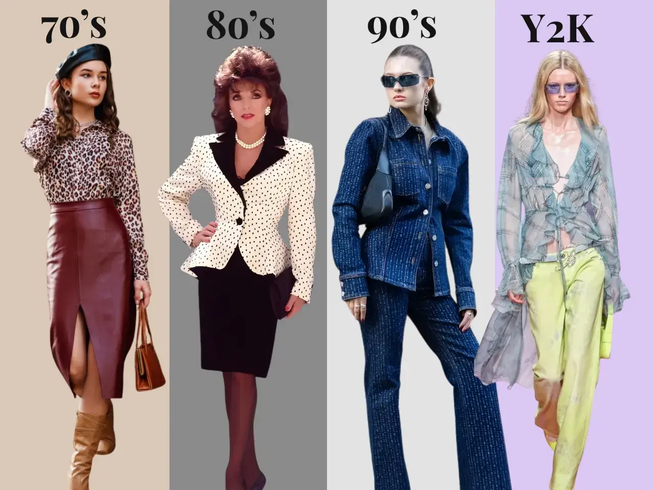 Moda lat 70., 80., 90. i Y2K. Od panterki i skórzanej spódnicy, przez grochy, po denim i zwiewne tkaniny. Inspiracje z epoki PRL i nie tylko.