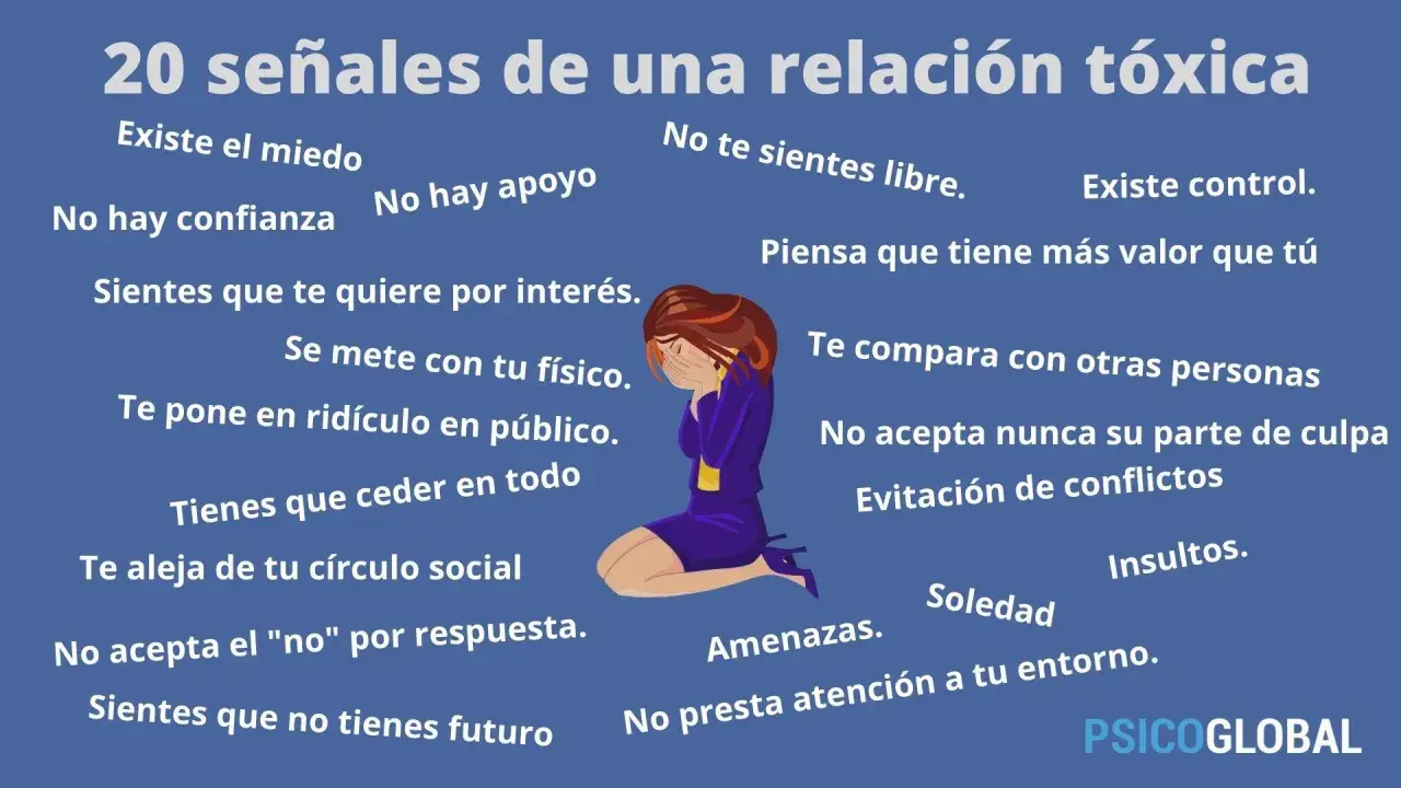 Una mujer llora rodeada de frases que describen una **relación tóxica**: miedo, falta de apoyo, control, insultos, soledad.