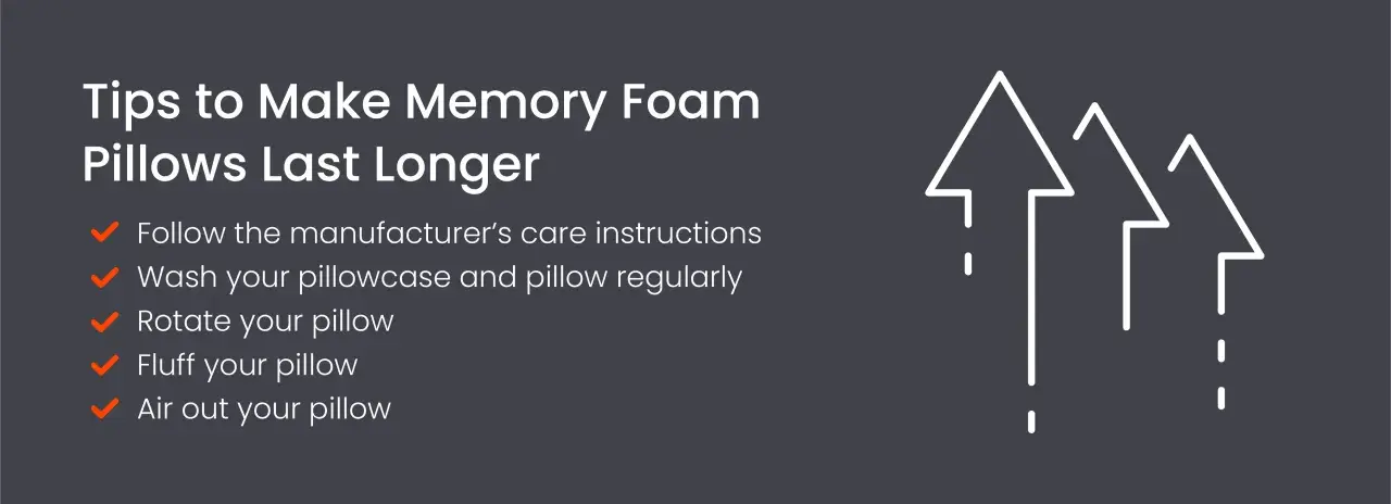 Tips to make memory foam pillows last longer: follow care instructions, wash, rotate, fluff, and air out. This helps extend their lifespan.
