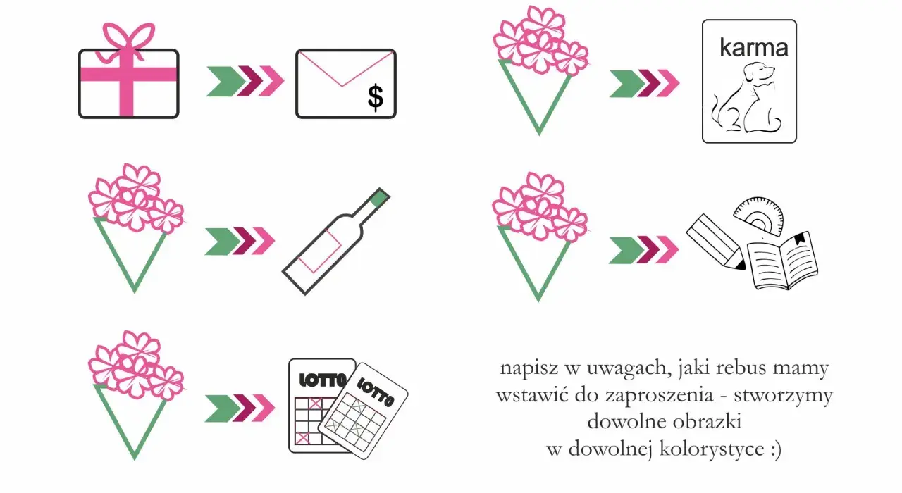 Grafika pokazuje propozycje rebusów do zaproszeń: prezent, koperta z $, bukiet kwiatów, butelka, karma dla zwierząt, przybory szkolne i kupony Lotto.