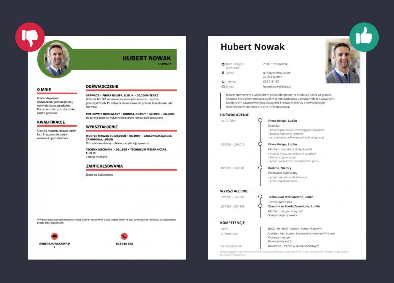 Curriculum vitae Huberta Nowaka, spawacza z doświadczeniem w kraju i za granicą.